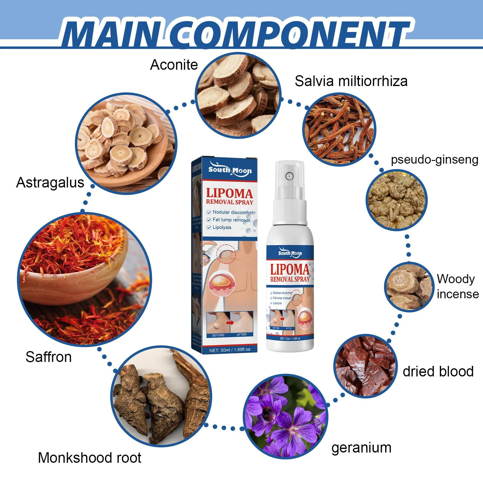 Herbal Lipoma Relief Cream – Natural Fat Lump Support Ointment